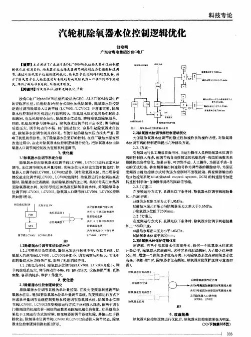汽轮机除氧器水位控制逻辑优化
