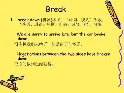 Break用法