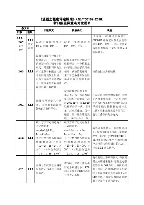 《混凝土强度评定标准》(GB_T50107-2010)新旧版差异重点对比说明
