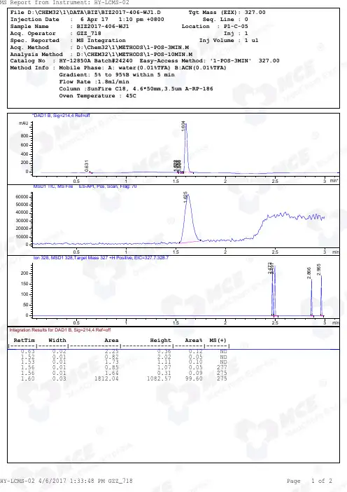 Dasotraline_hydrochloride_LCMS_24240_MedChemExpress