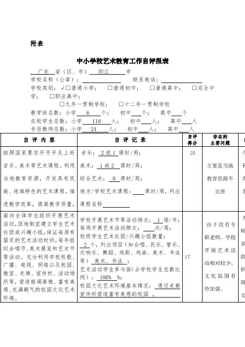 中小学艺术教育工作自评报表