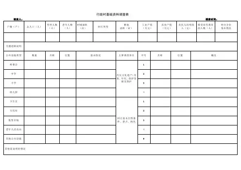 乡村基本情况调查表