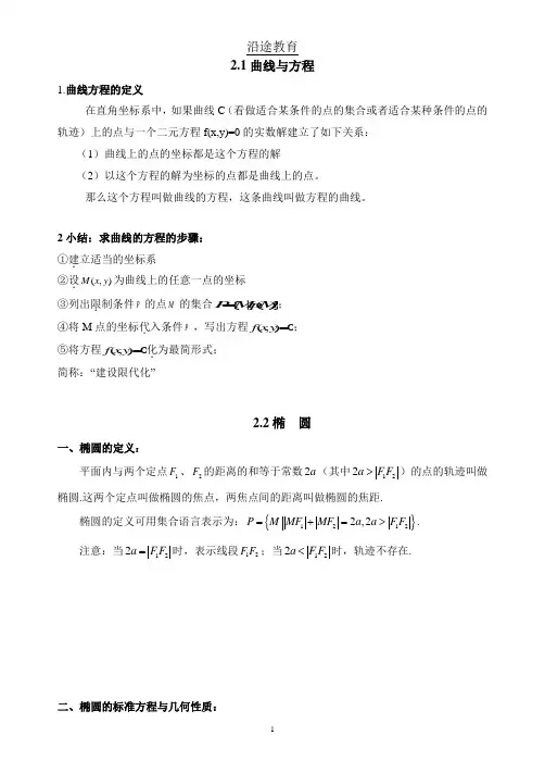 圆锥曲线与方程知识点总结及练习
