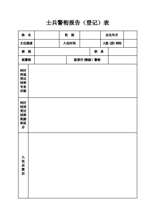 部队常用表格【范本模板】