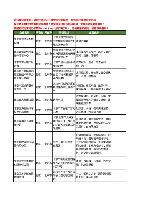 新版北京市水箱配件工商企业公司商家名录名单联系方式大全105家