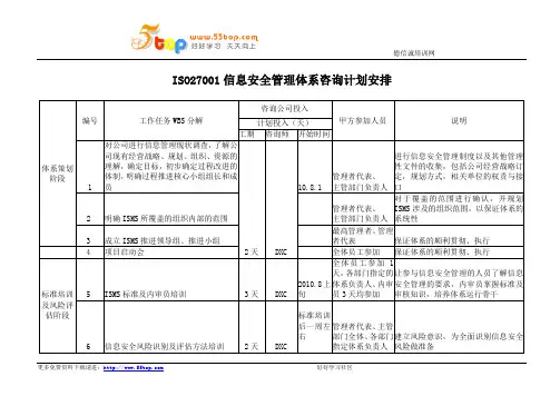 ISO27001信息安全管理体系咨询计划安排