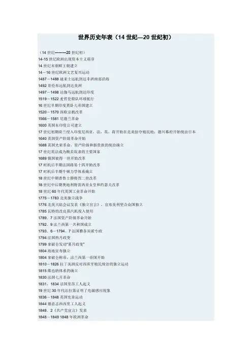14c~19c20初世界历史