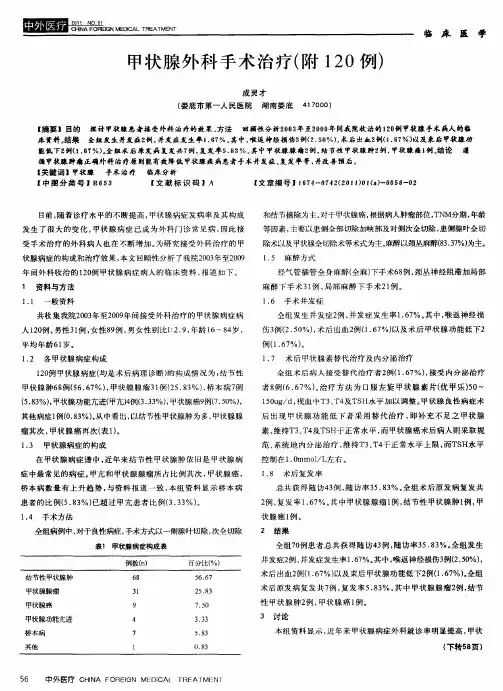 甲状腺外科手术治疗(附120例)