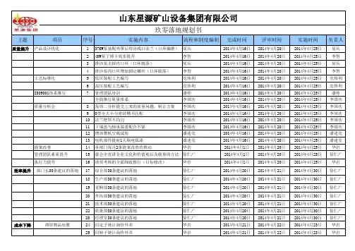 90落地工作开展计划