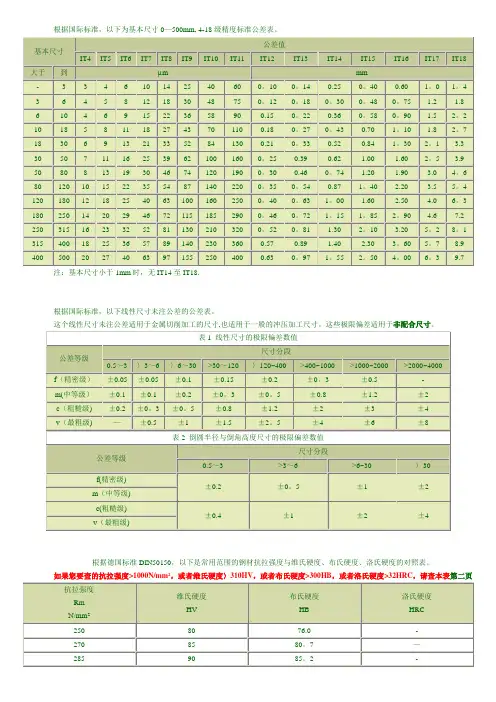 公差对照表