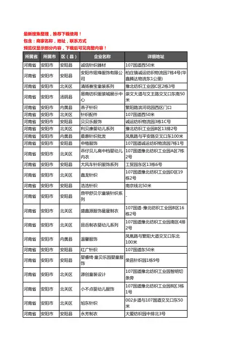 新版河南省安阳市服装纺织企业公司商家户名录单联系方式地址大全54家