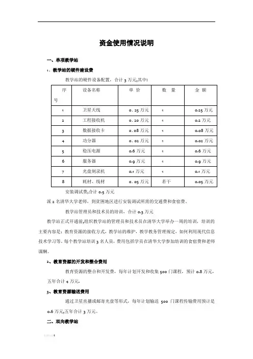 资金使用情况说明