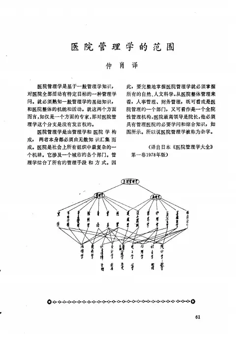 医院管理学的范围