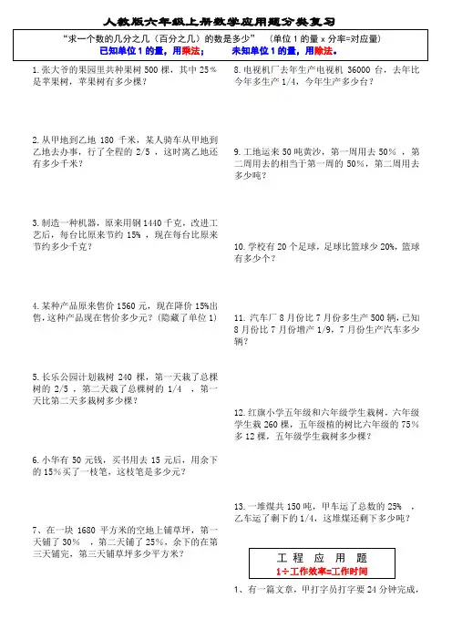 人教六年级上册数学应用题分类专项训练