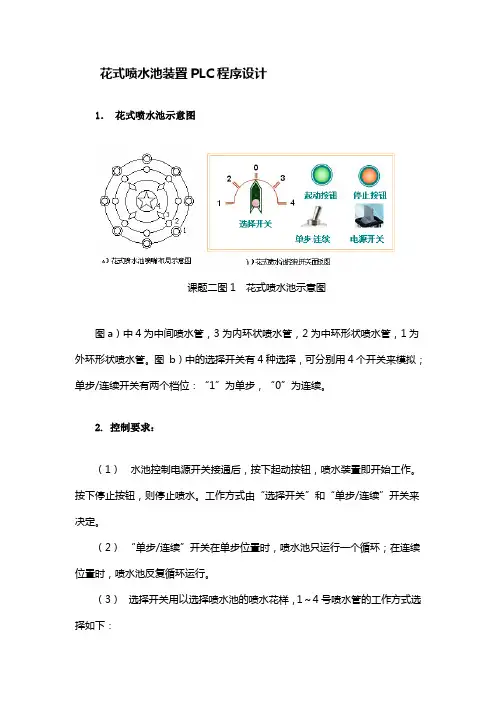 花式喷水池装置PLC程序设计