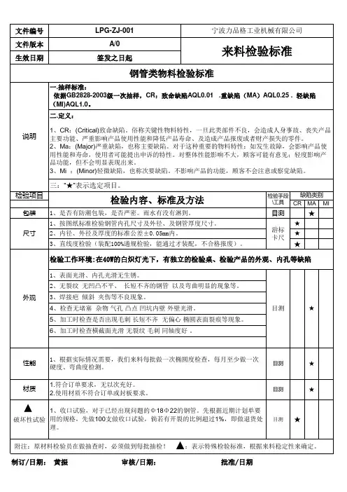 钢管检验标准