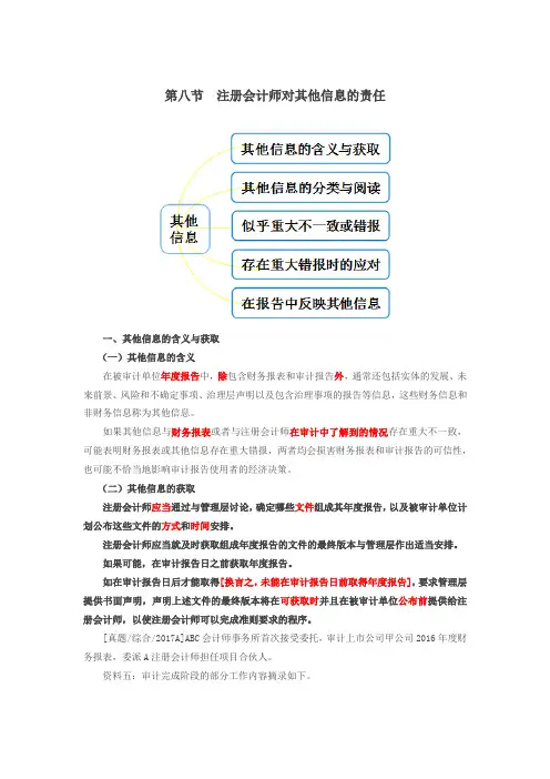 东奥审计 2018范永亮 基础班 (94)