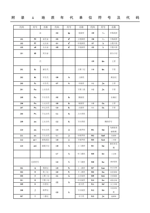 地质年代单位符号及代码