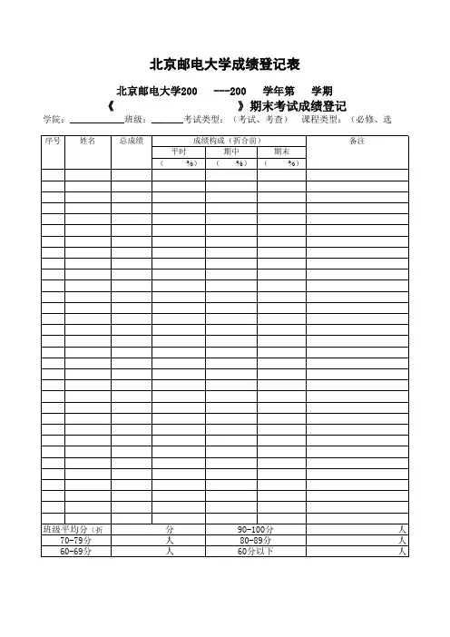 北京邮电大学 空白成绩单