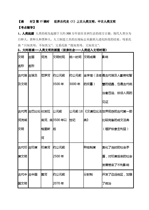2013年九年级历史总复习教学案15-16