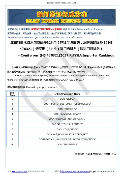 漂白针叶木碱木浆或硫酸盐木浆(包括半漂白…(HS 470321)2017 俄罗