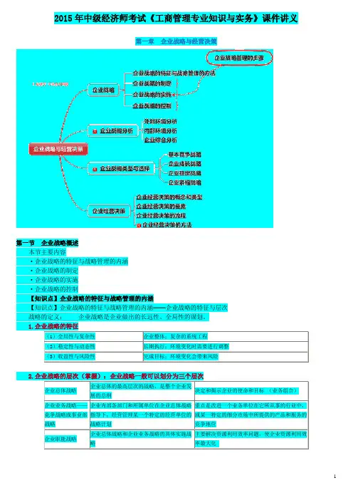 2015年中级经济师考试《工商管理专业知识与实务》课件讲义