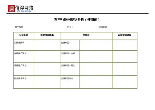 客户网络现状分析表