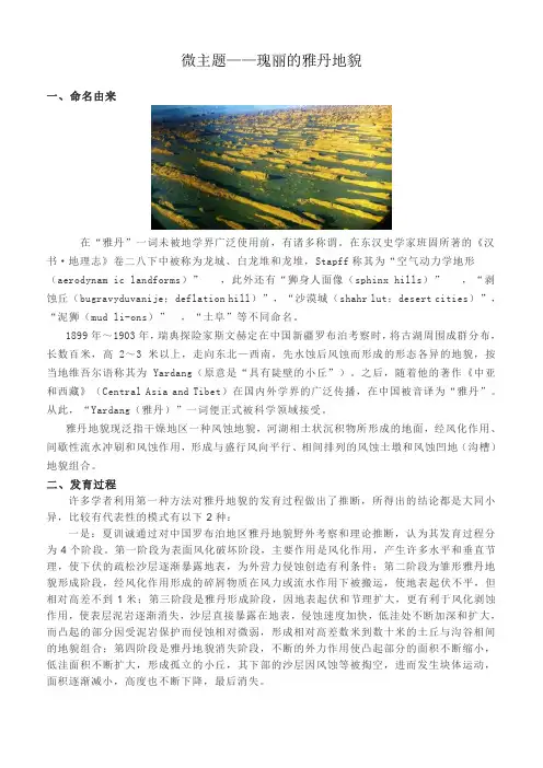 微主题——雅丹地貌 2