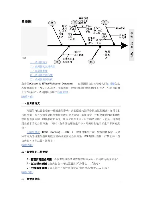 鱼骨图5M