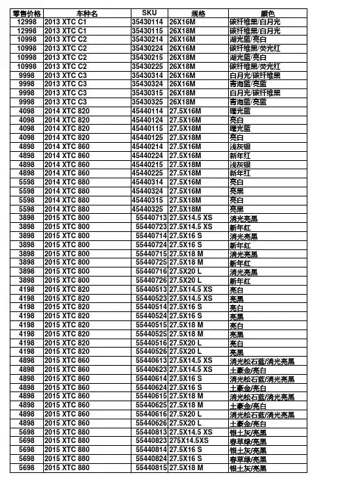 2017捷安特产品价目表