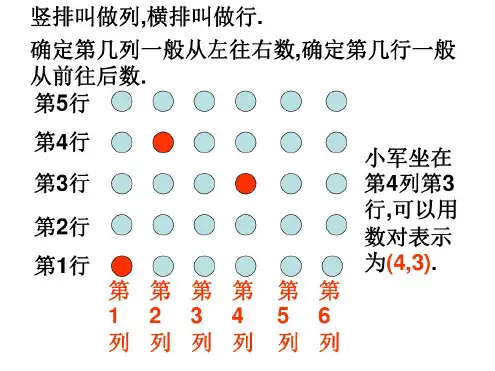 五年级数学确定位置1