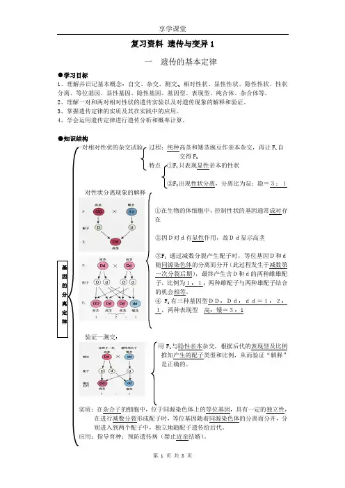 遗传的基本定律(复习)