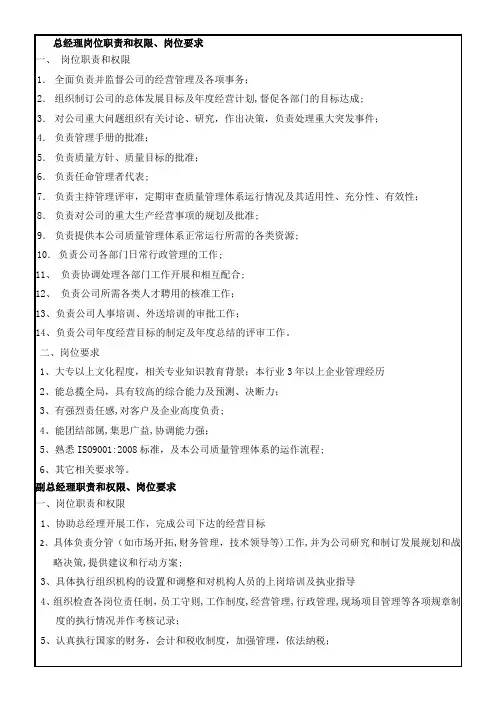 岗位职责及任职资格说明书