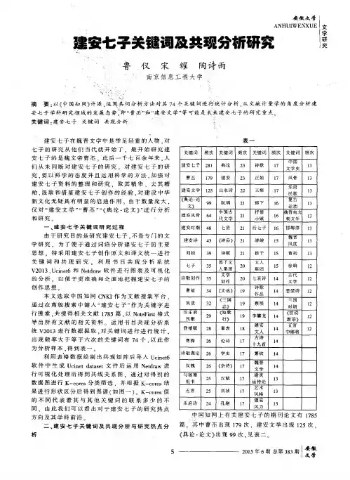 建安七子关键词及共现分析研究