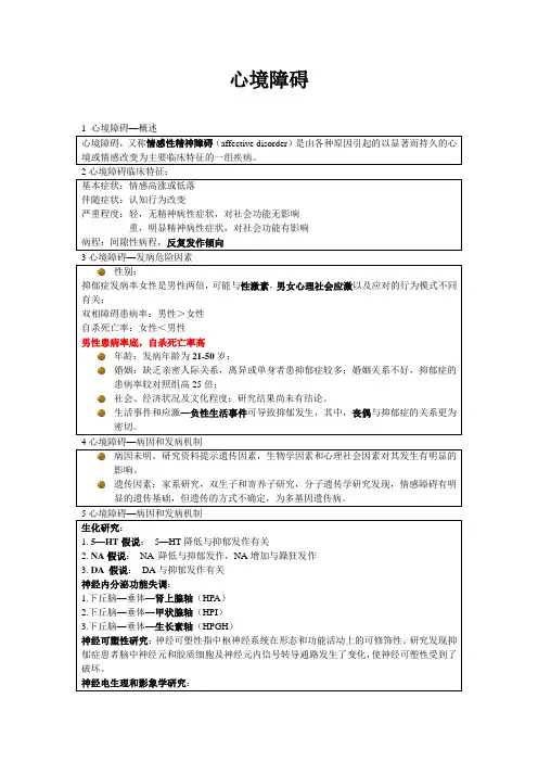 心境障碍