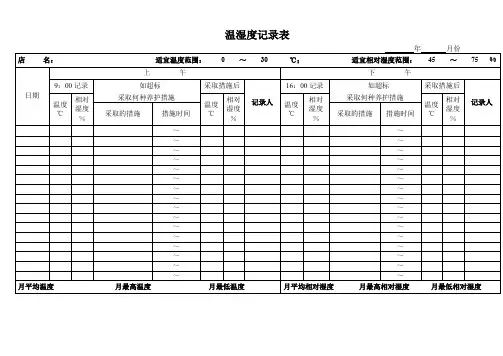 温湿度记录表