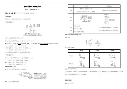 种群和群落知识点整理