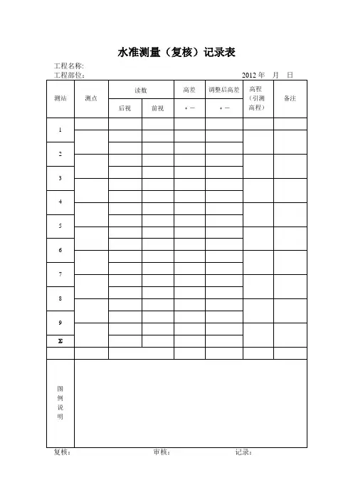水准点记录及复核3份