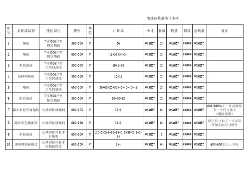 墙地砖数量统计表格