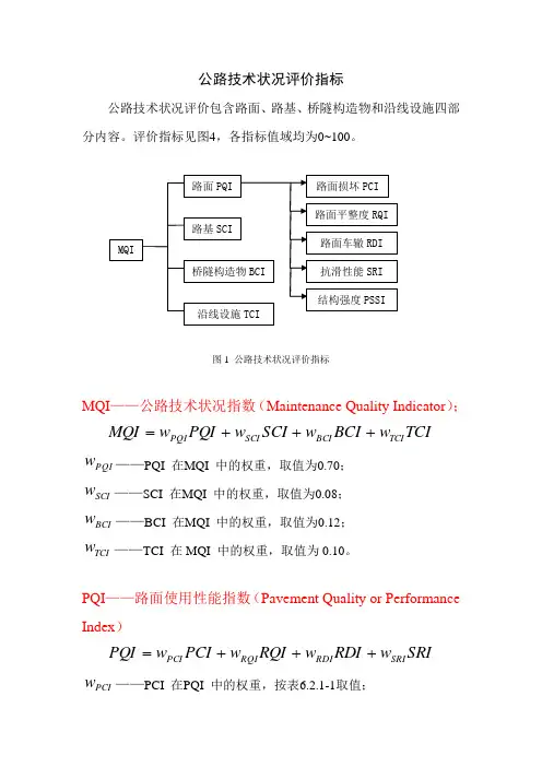 公路技术状况评价指标.doc