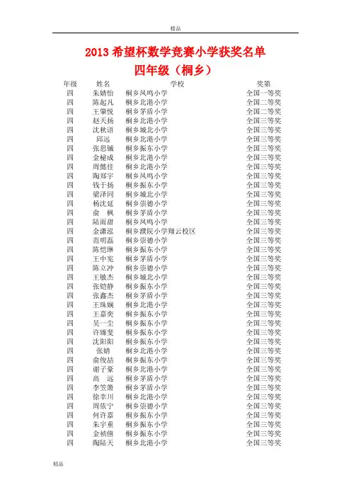 2013希望杯数学竞赛小学获奖名单