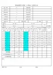 反算 细集料筛分试验