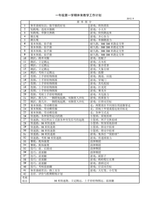 小学一年级体育第一学期教学进度表