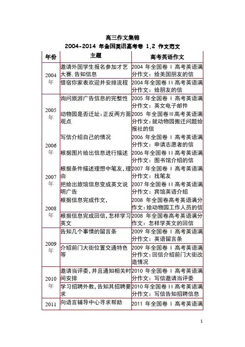2004-2015年全国卷高考英语作文范文汇总 (1)