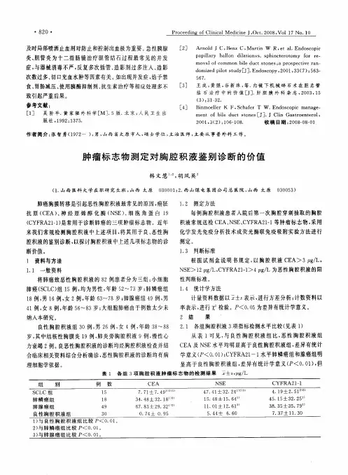 肿瘤标志物测定对胸腔积液鉴别诊断的价值