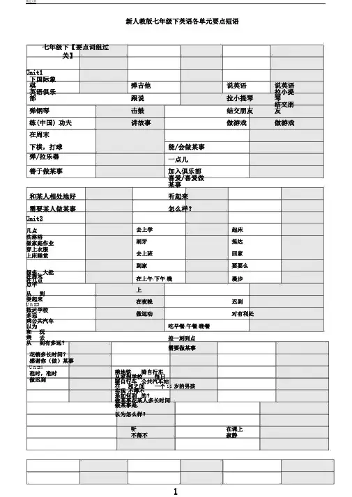 新人教版七年级下英语各单元重点短语 2