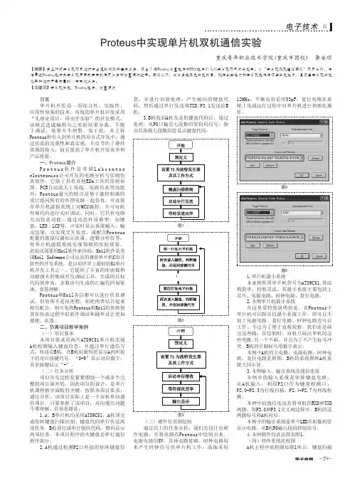 Proteus中实现单片机双机通信实验