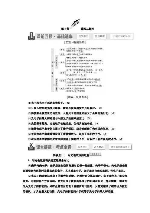 2020年江苏高考物理总复习讲义： 波粒二象性