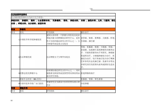 北京医院著名科室排名(全面整理)