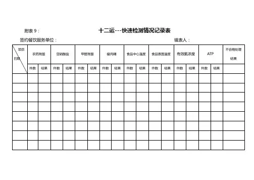 表格9:快检记录